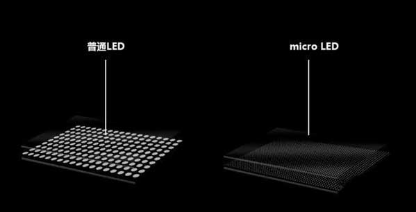 尼玛苹果手机维修分享什么时候会用上MicroLED屏？ 