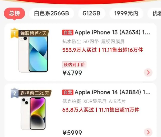 尼玛苹果14维修分享iPhone14配置不如同价位的安卓还能大卖 