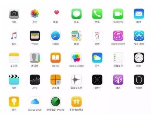 尼玛苹果手机维修分享iPhone 自带 App 有哪些不为人知的优点 