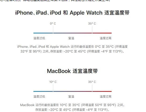 尼玛苹果13维修分享iPhone 13耗电越来越快怎么办 