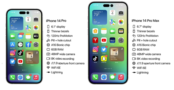 尼玛苹果14维修分享iPhone 14具体参数汇总 