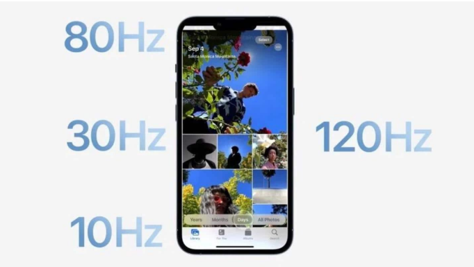 尼玛苹果14维修分享iPhone 14有高刷吗 