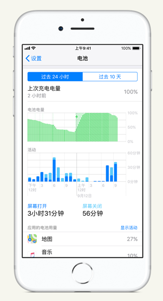 尼玛苹果手机维修分享iPhone 在夜间待机时耗电异常怎么办 