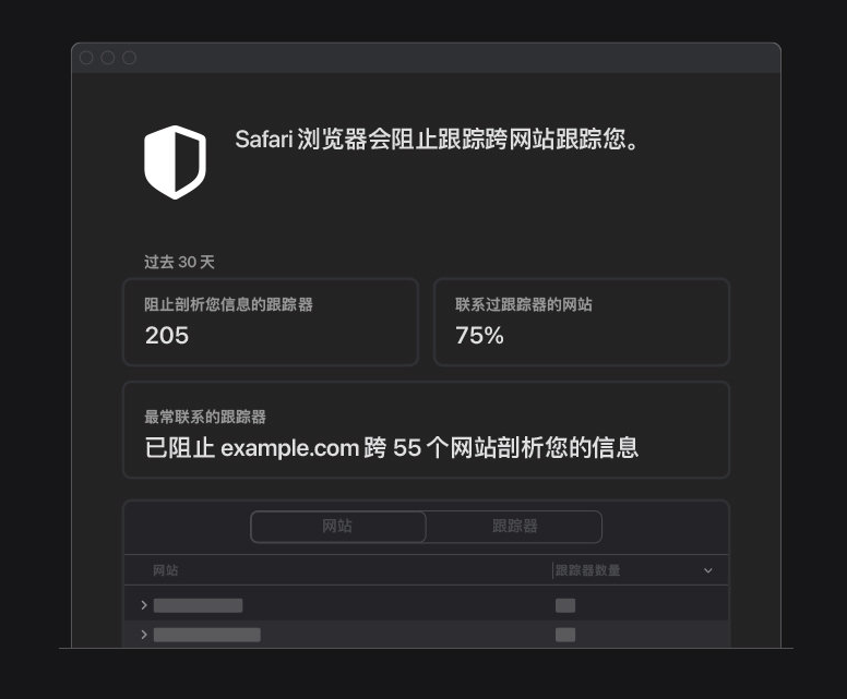 尼玛苹果手机维修分享如何在 Safari 浏览器中查看和打开隐私报告 
