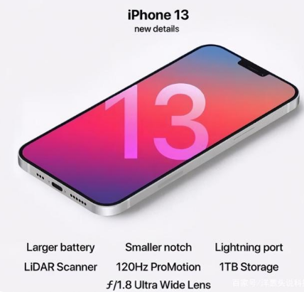 尼玛苹果手机维修分享iPhone 13起售价多少钱 