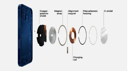 尼玛苹果手机维修分享iPhone 12真的会威胁身体健康吗 