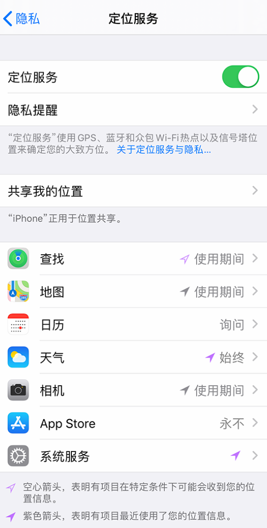 尼玛苹果手机维修分享iPhone 状态栏中时间显示为蓝色图标是什么情况 
